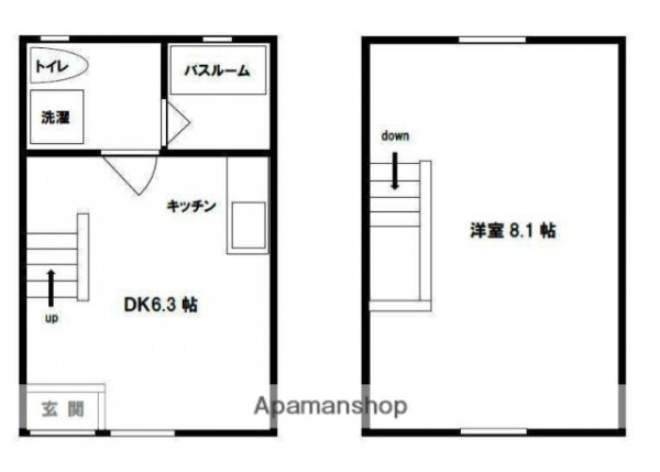 福岡県久留米市の家具家電付き賃貸「サンマリノ鷲塚」メイン画像